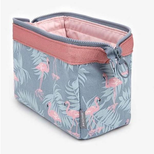 Alternative view of Sminkväska necessär